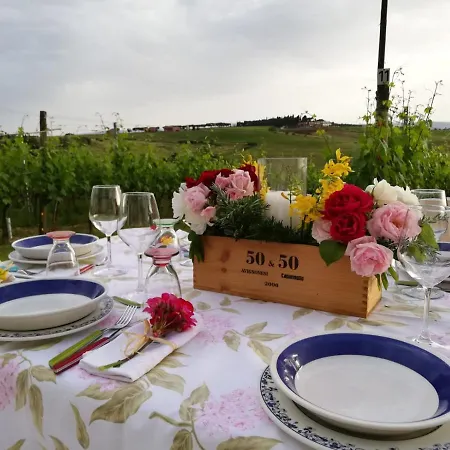 La Valiana - Full Estate In Montepulciano - Heated Pool * Valiano