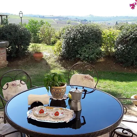 Villa La Valiana - Full Estate In Montepulciano - Heated Pool *